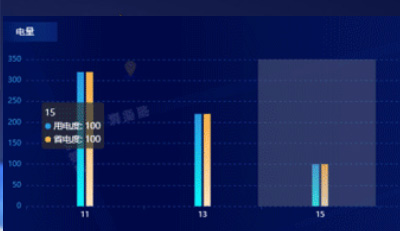 路燈控制器有哪些不同的類型？