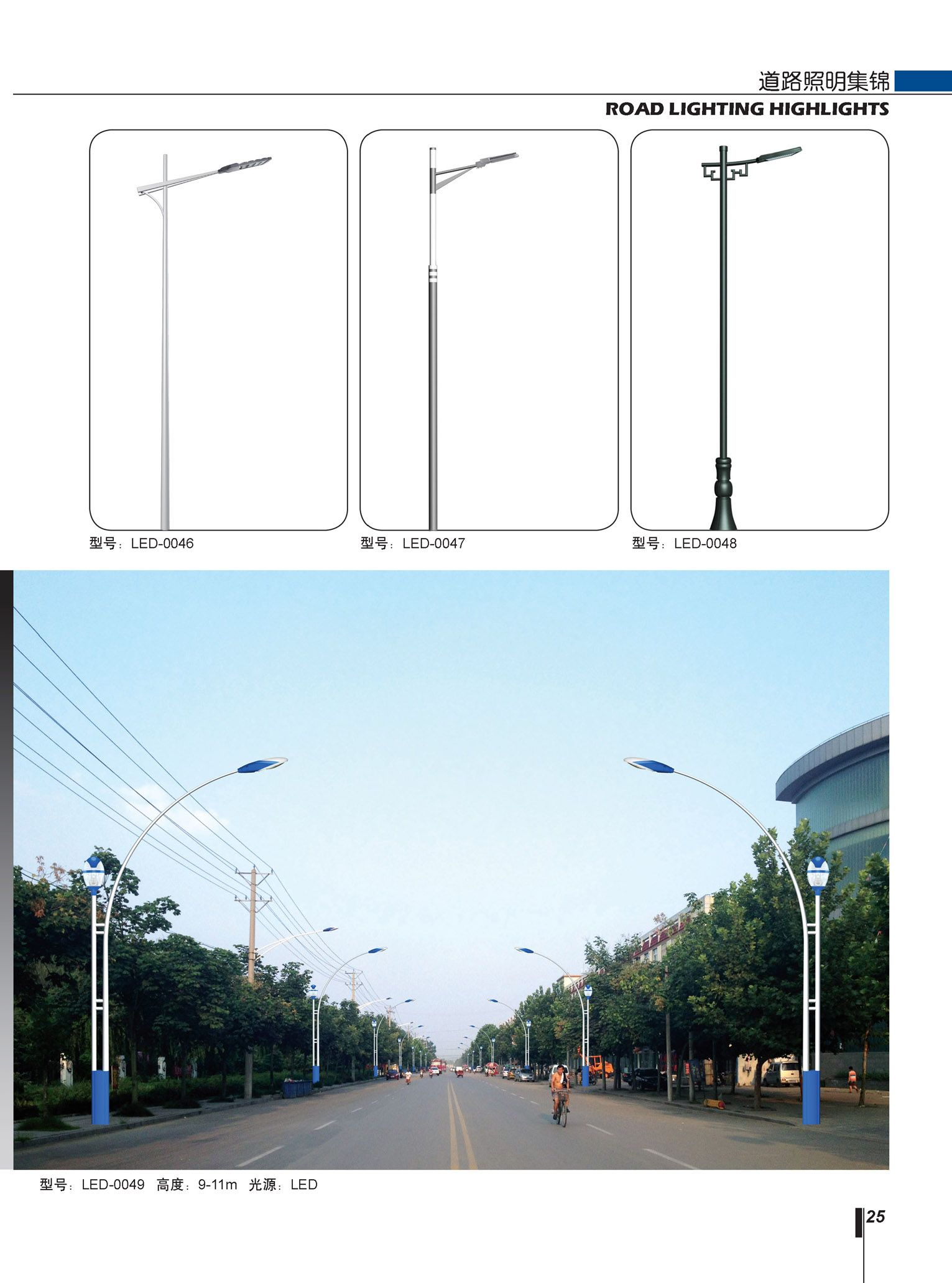 led路燈